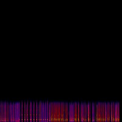 Spectrogram