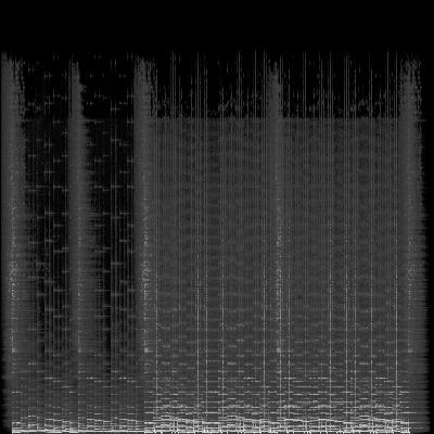 Spectrogram