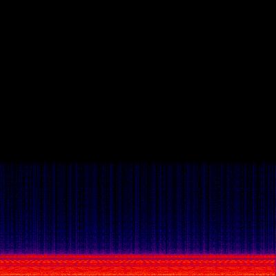 Spectrogram