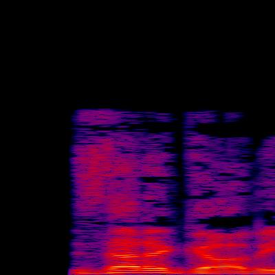 Spectrogram