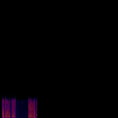 Spectrogram