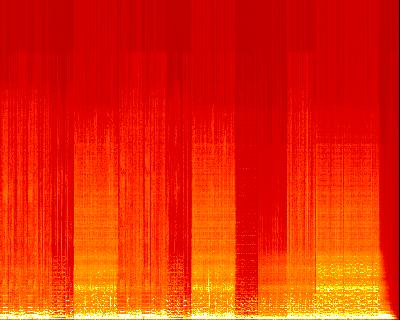Spectrogram