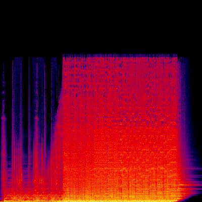 Spectrogram