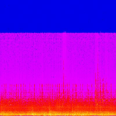 Spectrogram