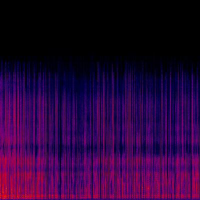 Spectrogram