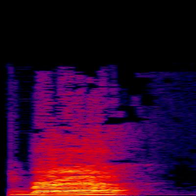 Spectrogram