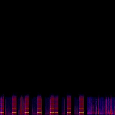 Spectrogram