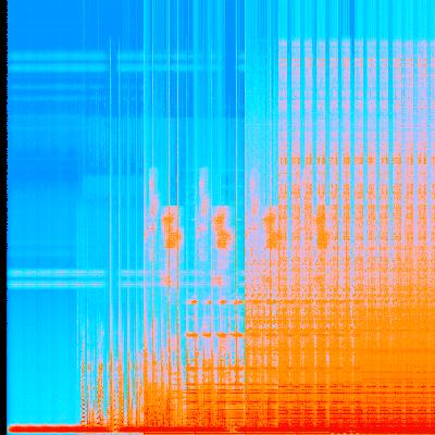 Spectrogram