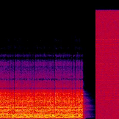Spectrogram