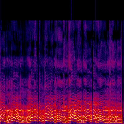 Spectrogram