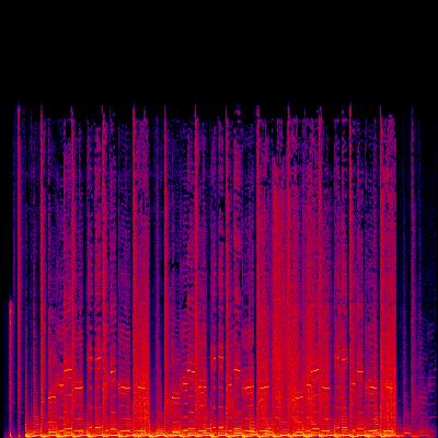 Spectrogram