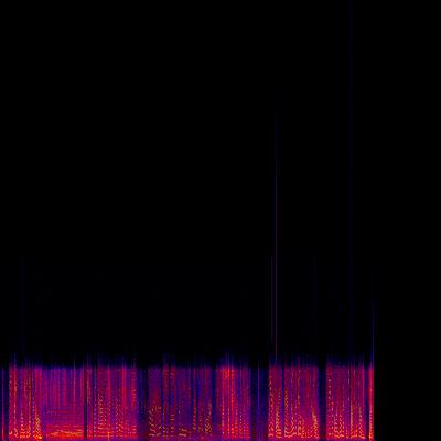 Spectrogram