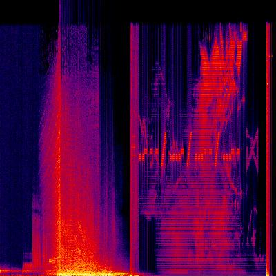 Spectrogram
