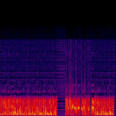 Spectrogram