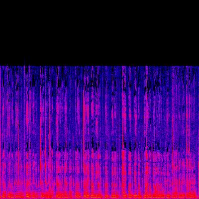 Spectrogram
