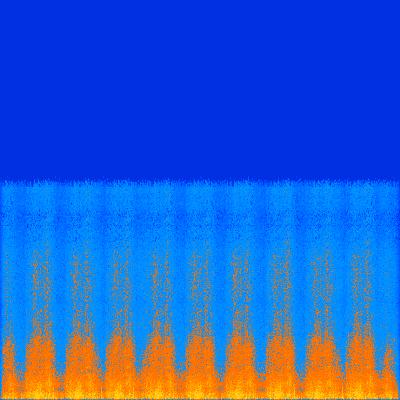 Spectrogram