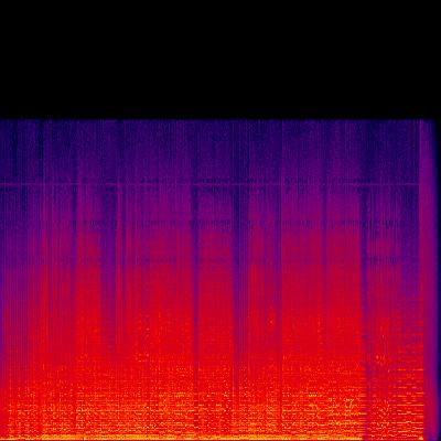 Spectrogram