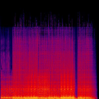 Spectrogram