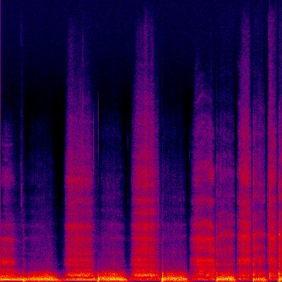 Spectrogram