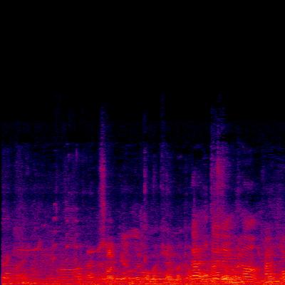 Spectrogram