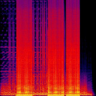 Spectrogram