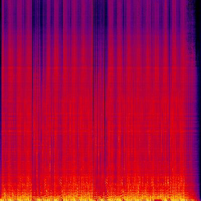Spectrogram