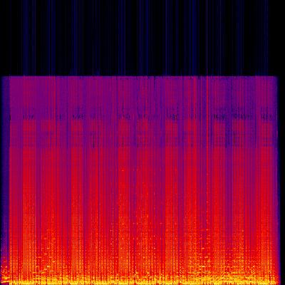 Spectrogram
