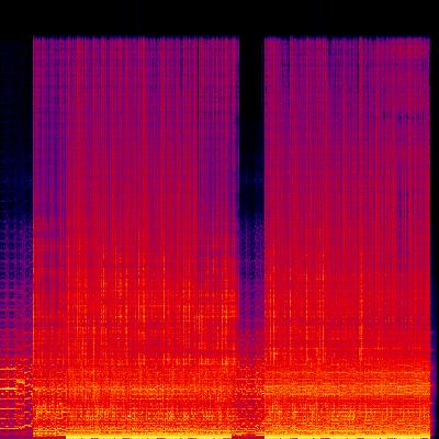 Spectrogram