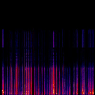 Spectrogram