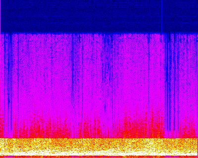 Spectrogram