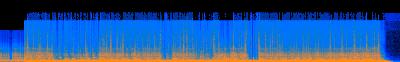 Spectrogram