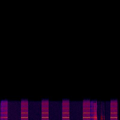 Spectrogram