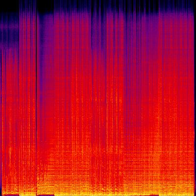 Spectrogram
