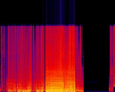 Spectrogram