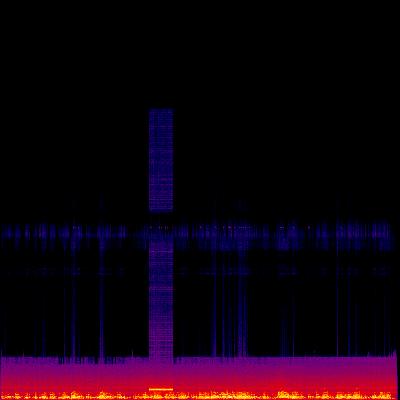 Spectrogram