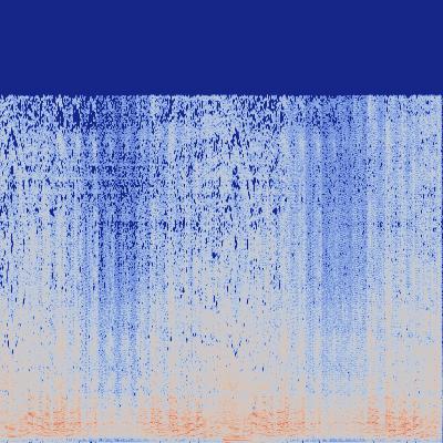 Spectrogram