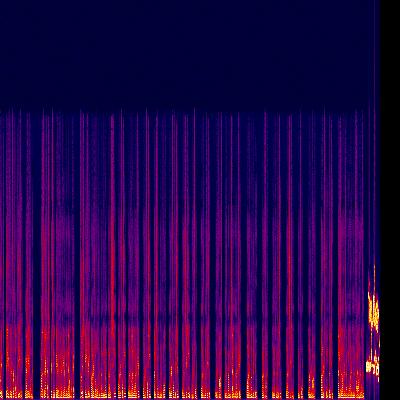 Spectrogram