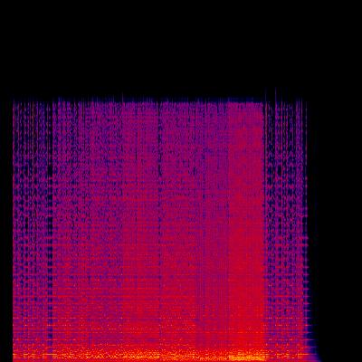 Spectrogram