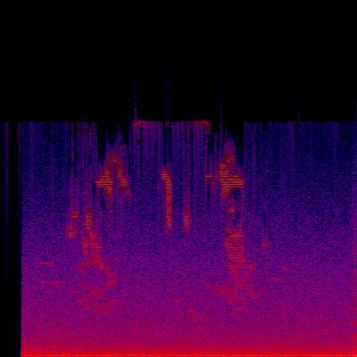Spectrogram