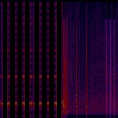 Spectrogram