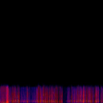Spectrogram