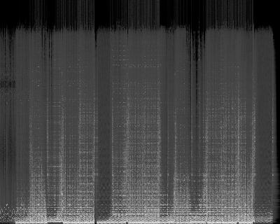 Spectrogram