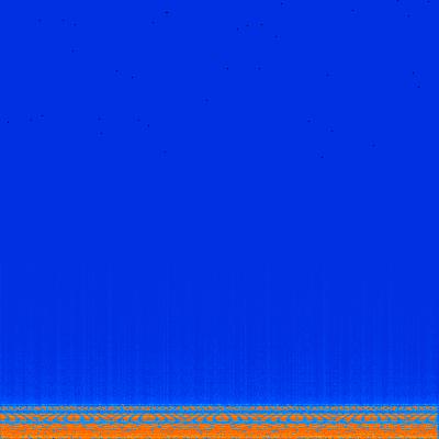 Spectrogram