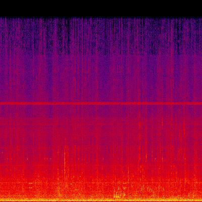 Spectrogram