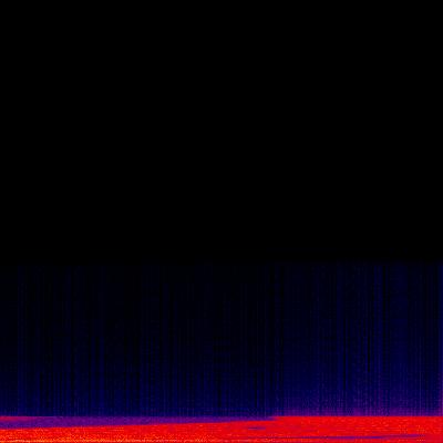 Spectrogram