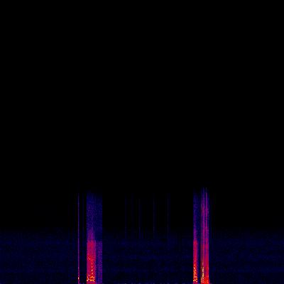 Spectrogram