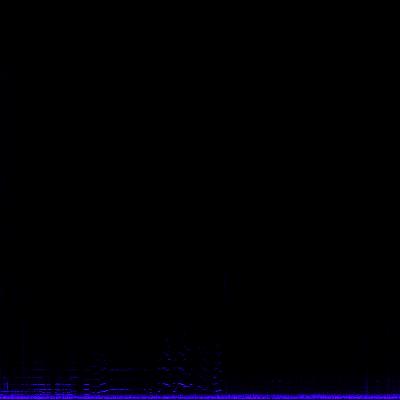 Spectrogram