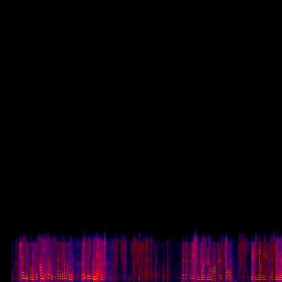 Spectrogram