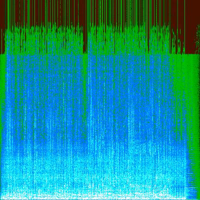 Spectrogram