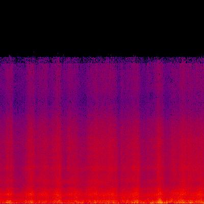 Spectrogram